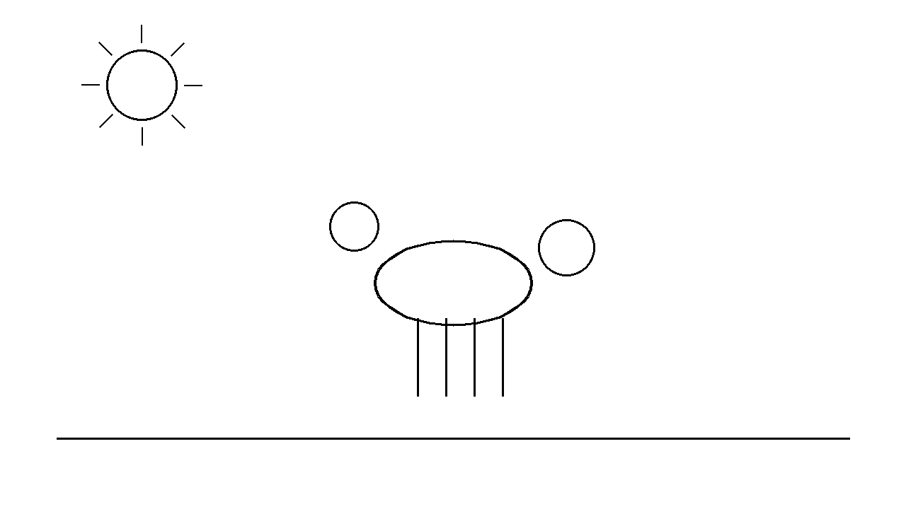 Triple Beast Form Coloring Page