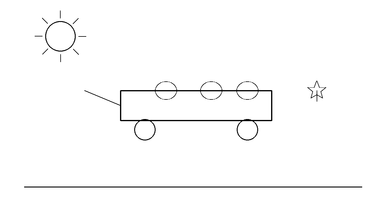 Wagon Pumpkin Ride Coloring Page