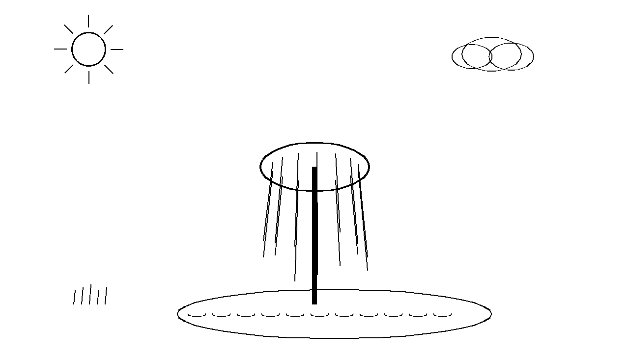 Weeping Willow Pond Coloring Page