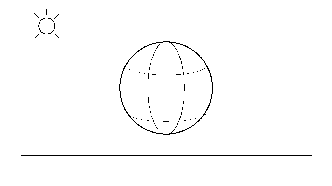 World Globe Spin Coloring Page